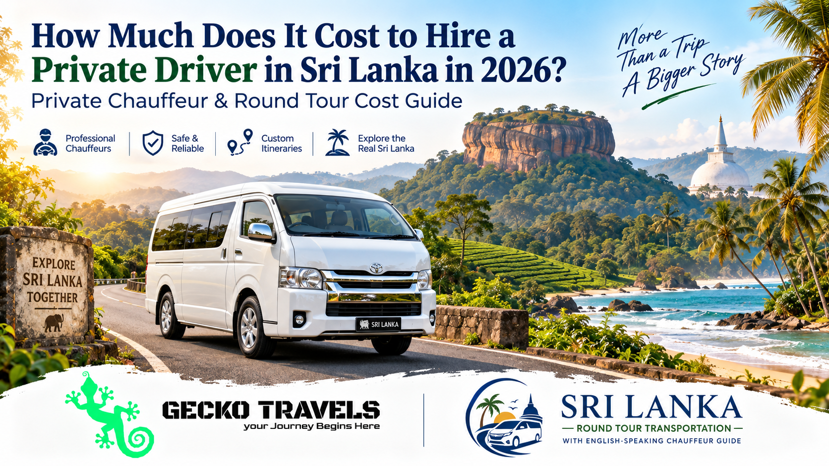 How Much Does It Cost to Hire a Private Driver in Sri Lanka in 2026?