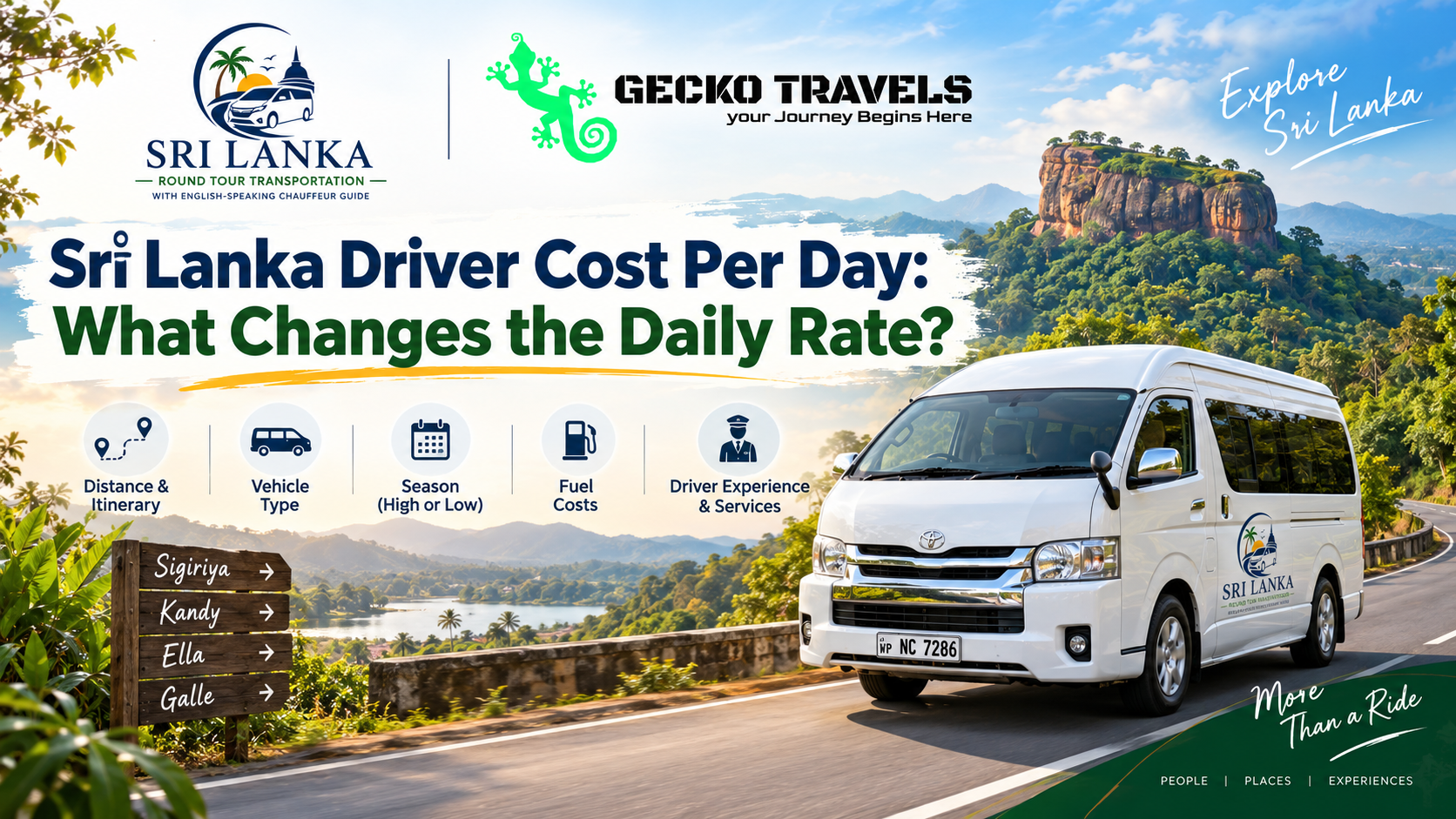 Sri Lanka Driver Cost Per Day: What Changes the Daily Rate?