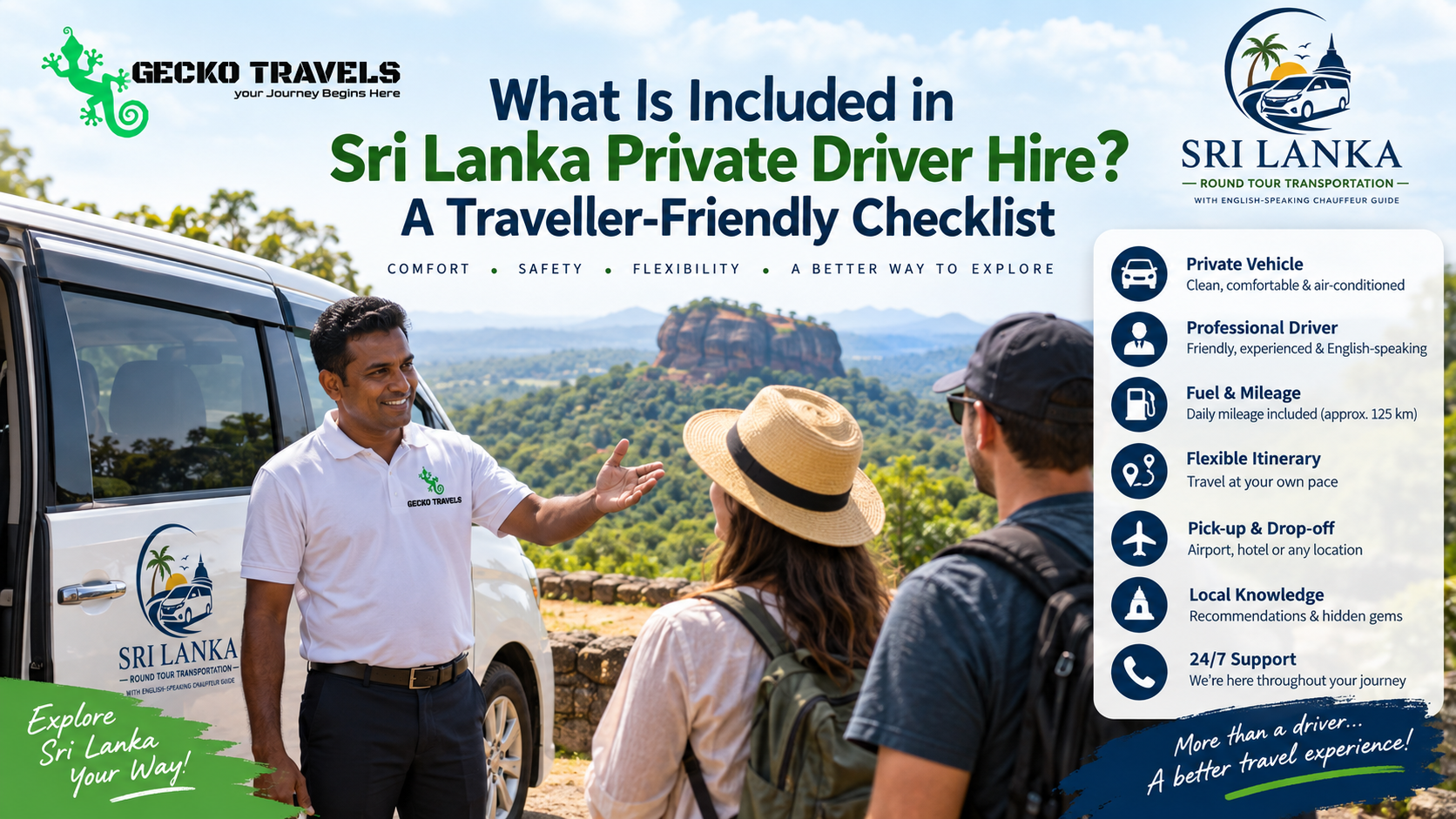 What Is Included in Sri Lanka Private Driver Hire? A Traveller-Friendly Checklist