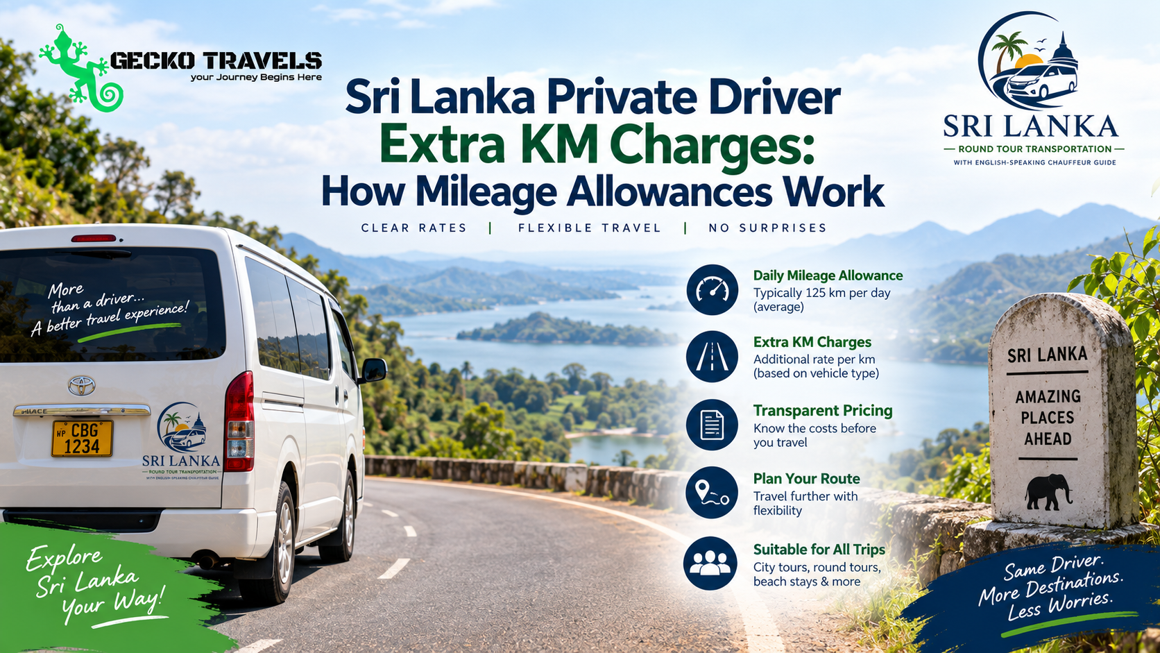 Sri Lanka Private Driver Extra KM Charges: How Mileage Allowances Work