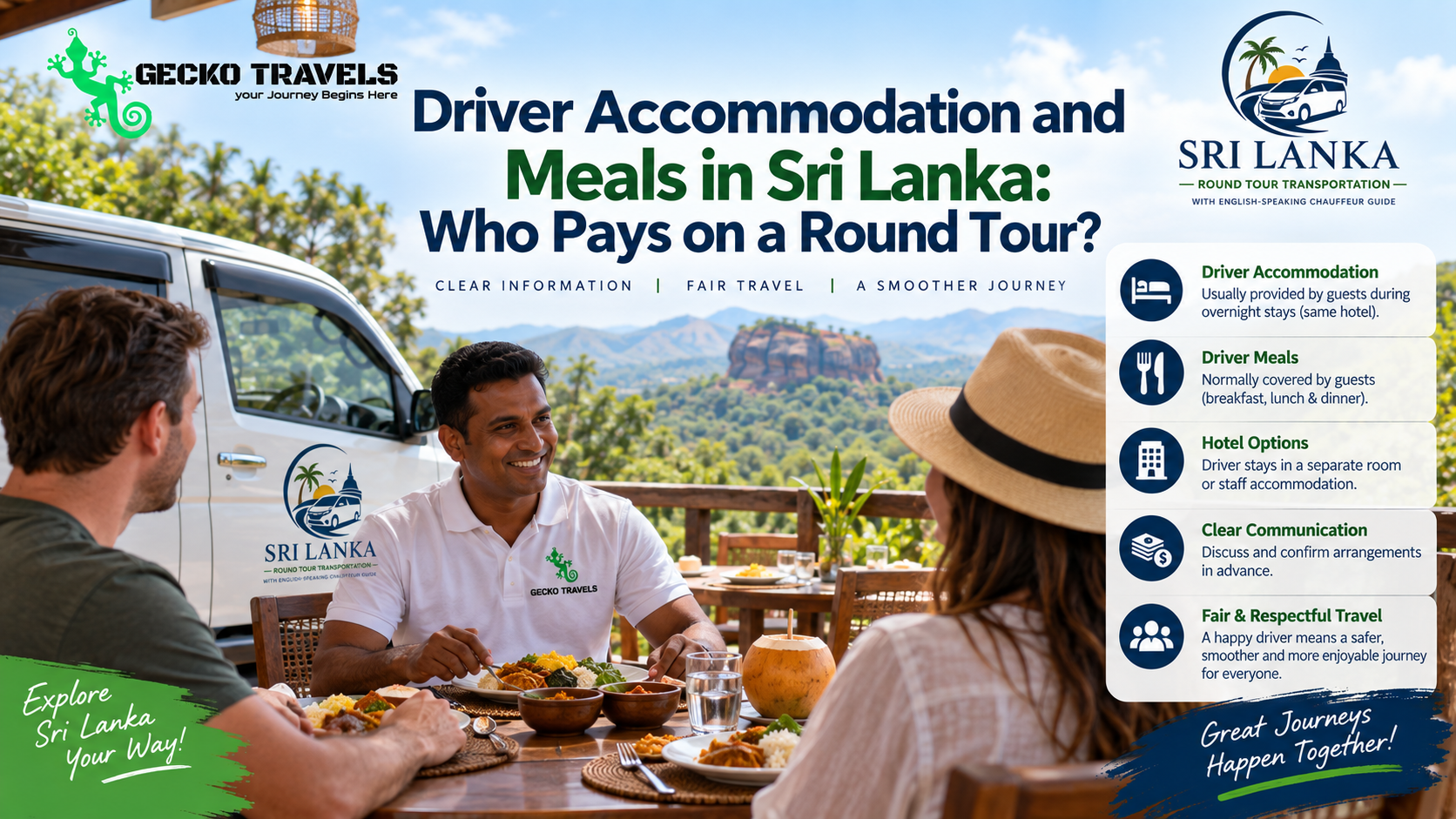 Driver Accommodation and Meals in Sri Lanka: Who Pays on a Round Tour?