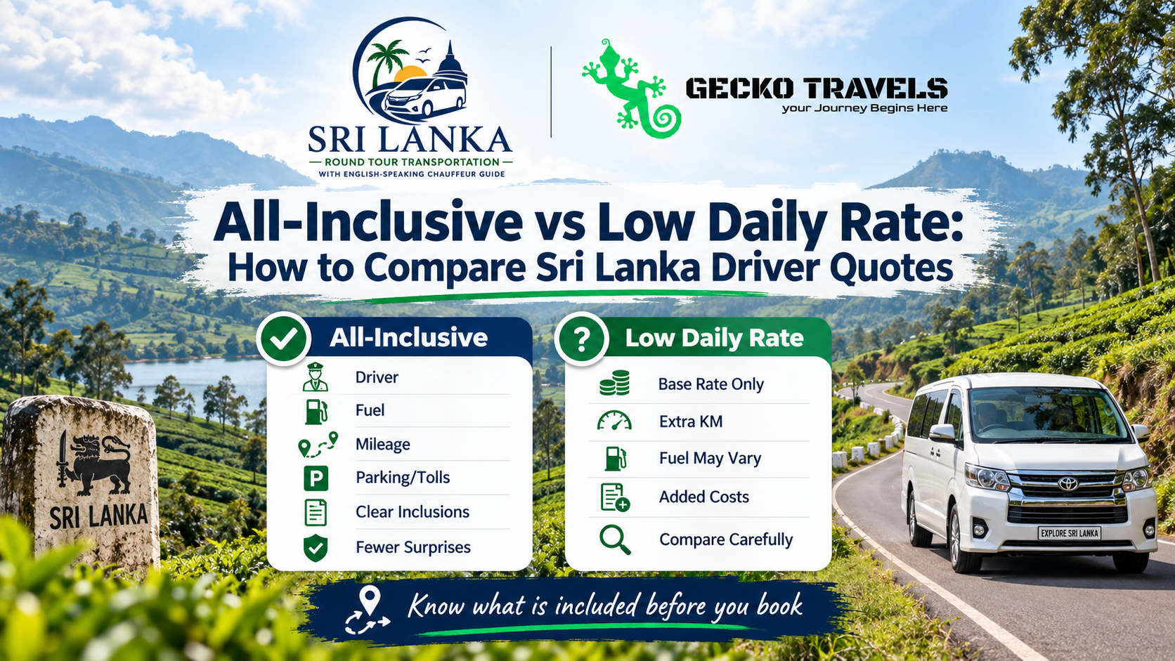 All-Inclusive vs Low Daily Rate: How to Compare Sri Lanka Driver Quotes