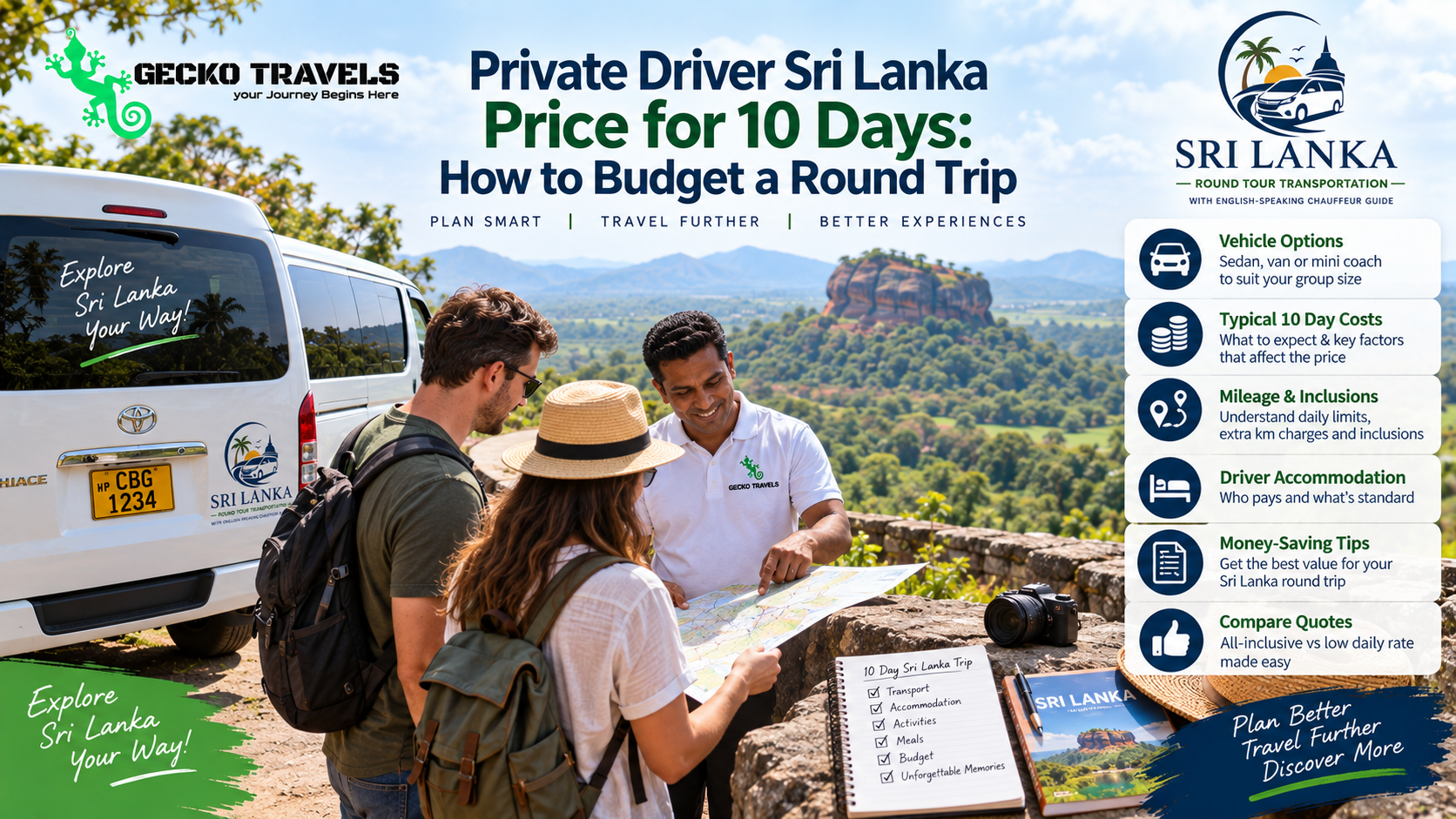 Reddit: Private Driver Sri Lanka Price for 10 Days: How to Budget a Round Trip