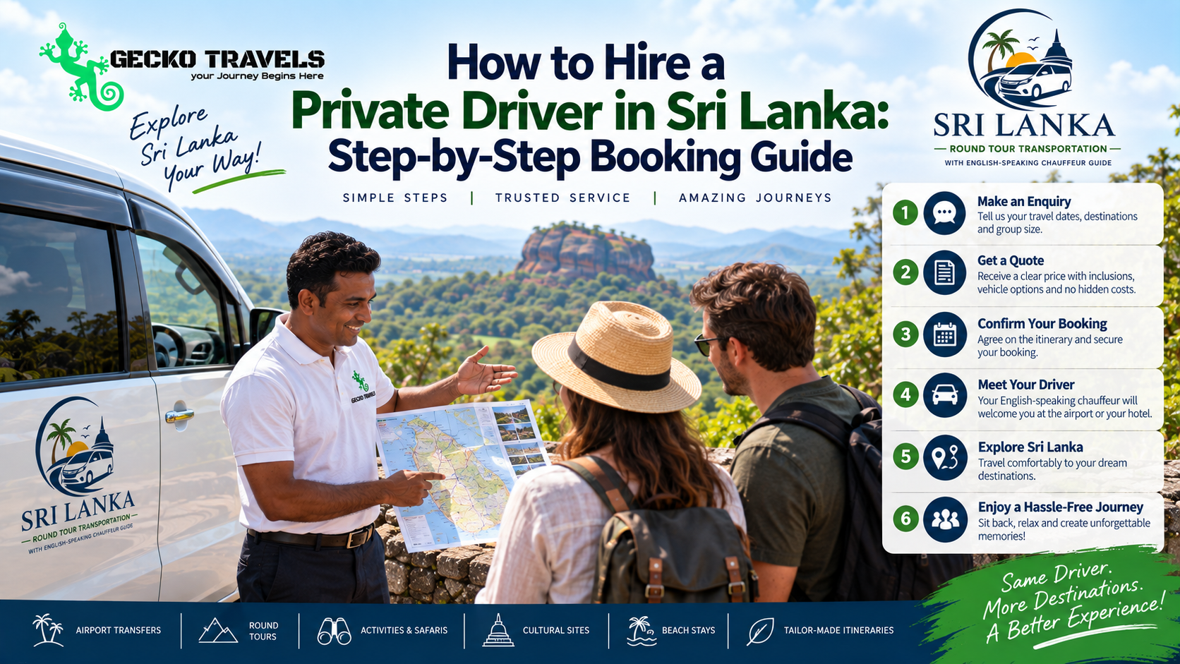 Reddit: How to Hire a Private Driver in Sri Lanka: Step-by-Step Booking Guide