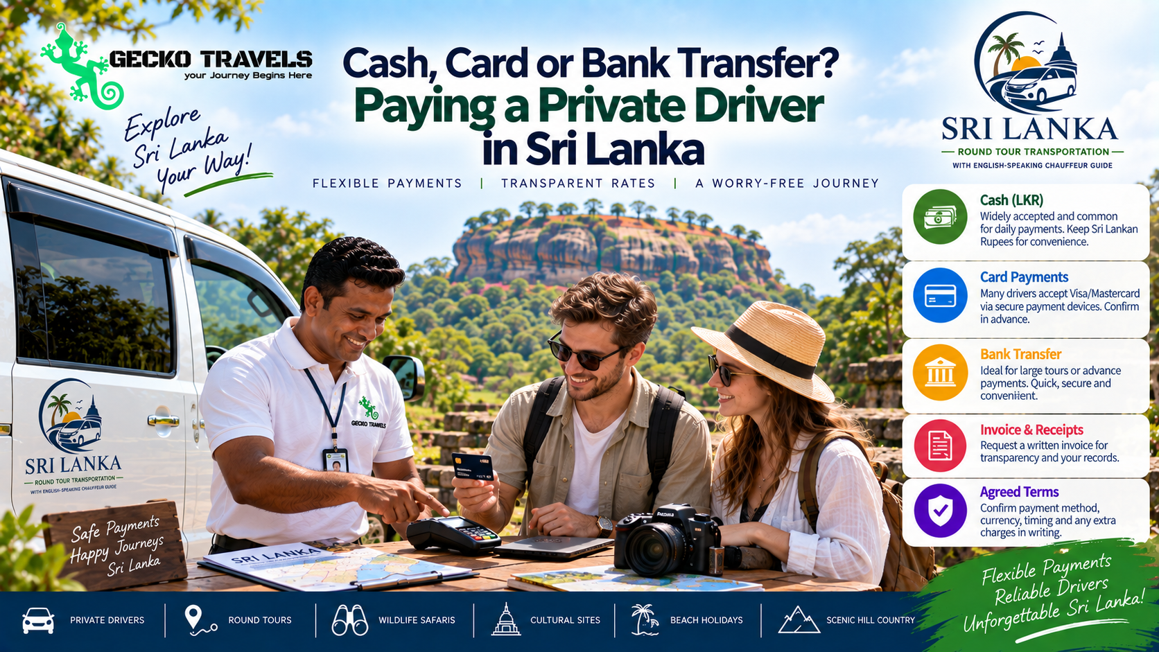 Cash, Card or Bank Transfer? Paying a Private Driver in Sri Lanka