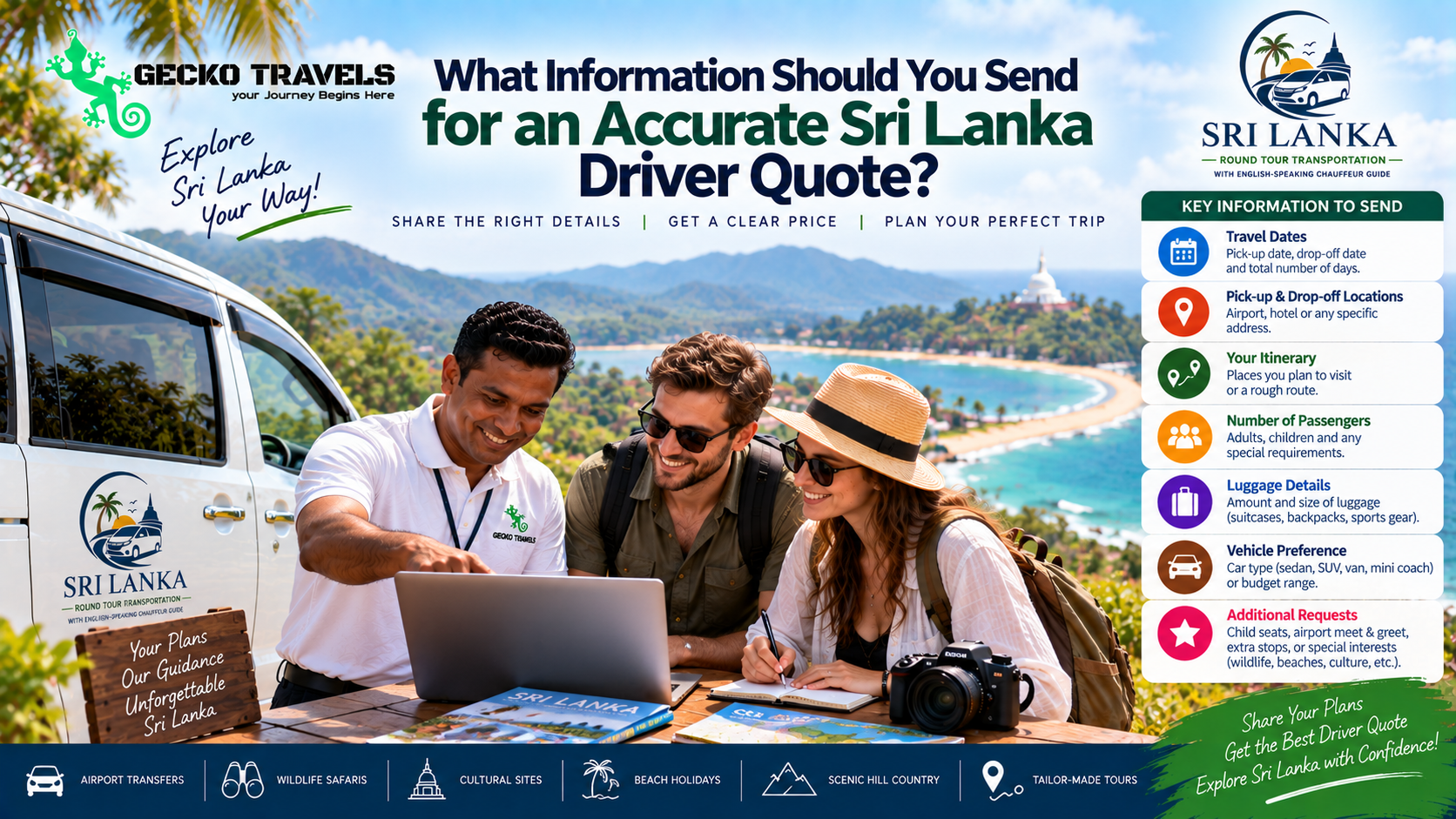What Information Should You Send for an Accurate Sri Lanka Driver Quote?